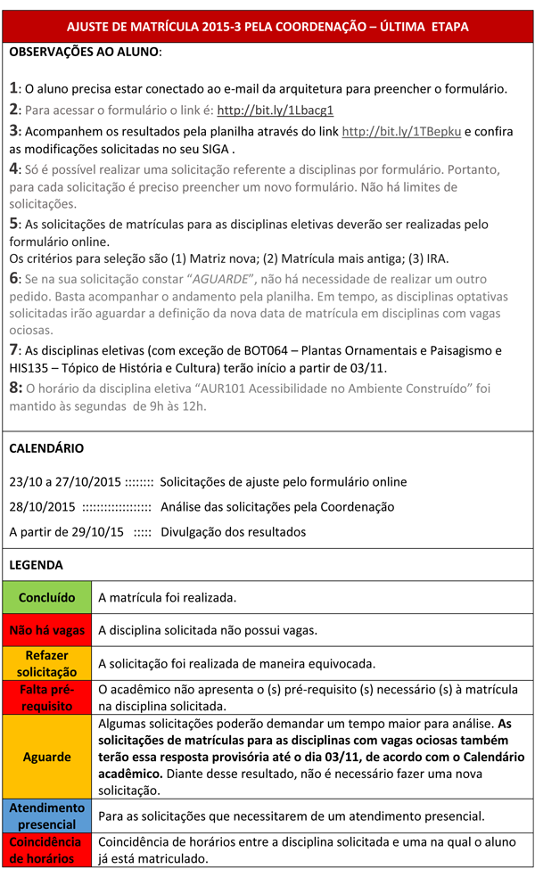 Resultados do quarto ajuste de matrícula e ÚLTIMA abertura do