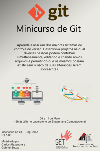 Minicurso Git