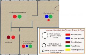 Mapa do laboratório de física aplicada