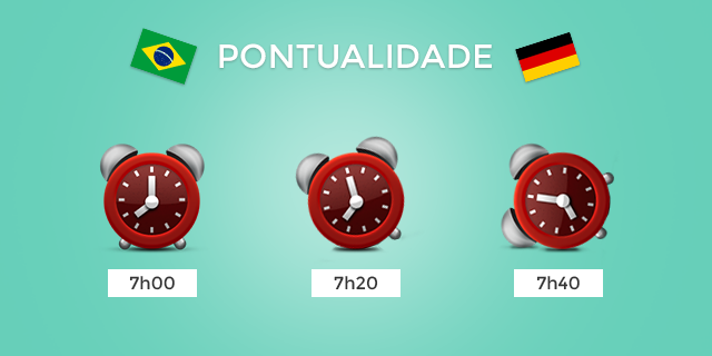 Falta de pontualidade é marca registrada do brasileiro_Portal_do_estudante_UFJF