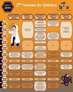 Vem aí a 27ª Semana da Química UFJF
