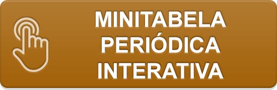 Minitabela Periódica Interativa.
