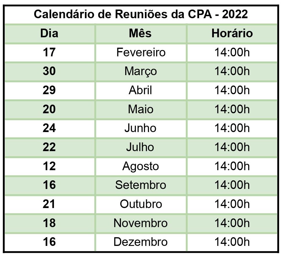 Calendário CPA Comissão Própria de Avaliação