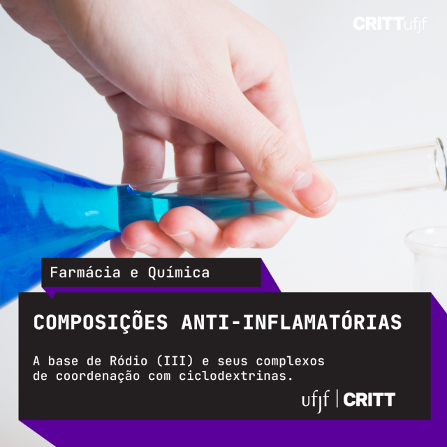 Composições anti-inflamatórias à base de ródio(iii) e seus complexos de coordenação com ciclodextrinas - BR 10 2020 016898 3
