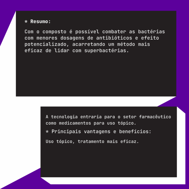 Composição Envolvendo Nanopartículas de Prata, Quitosana e Antibióticos - BR 10 2012 027335 7