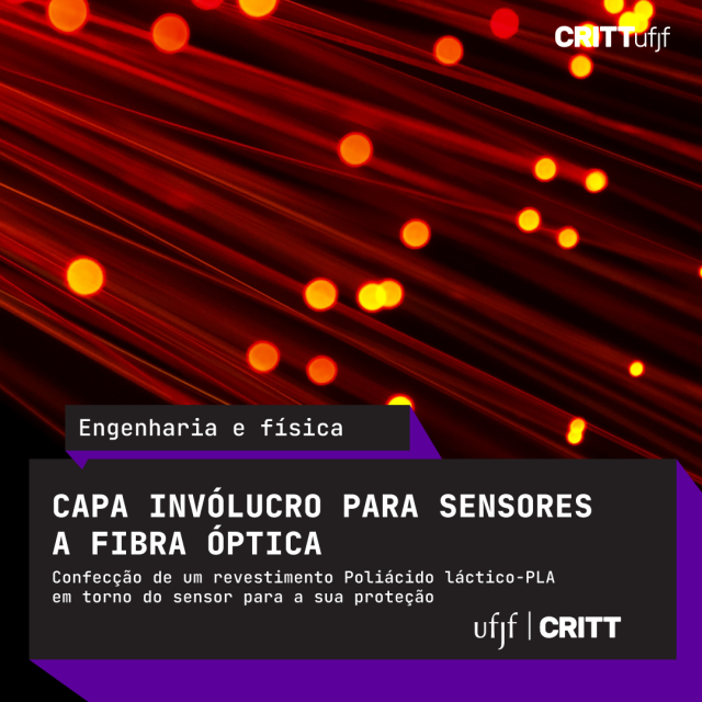Capa Invólucro para Sensores a Fibra Óptica - BR 10 2020 002550 3