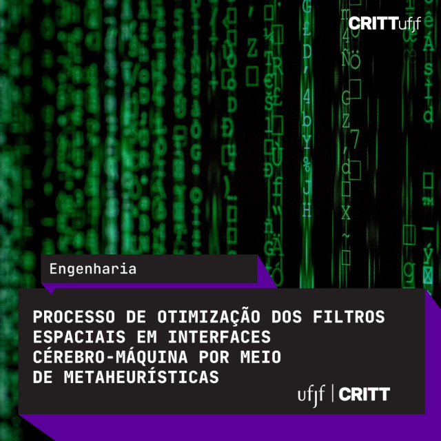 Processo de Otimização dos Filtros Espaciais em Interfaces Cérebro-Máquina por meio de Metaheurísticas - BR 10 2020 009650 8