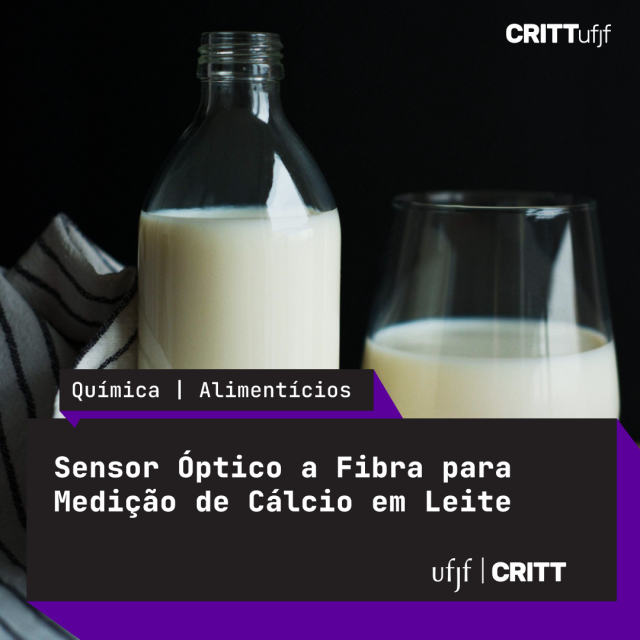 Sensor Óptico a Fibra para Medição de Cálcio em Leite - BR 10 2023 006215 6
