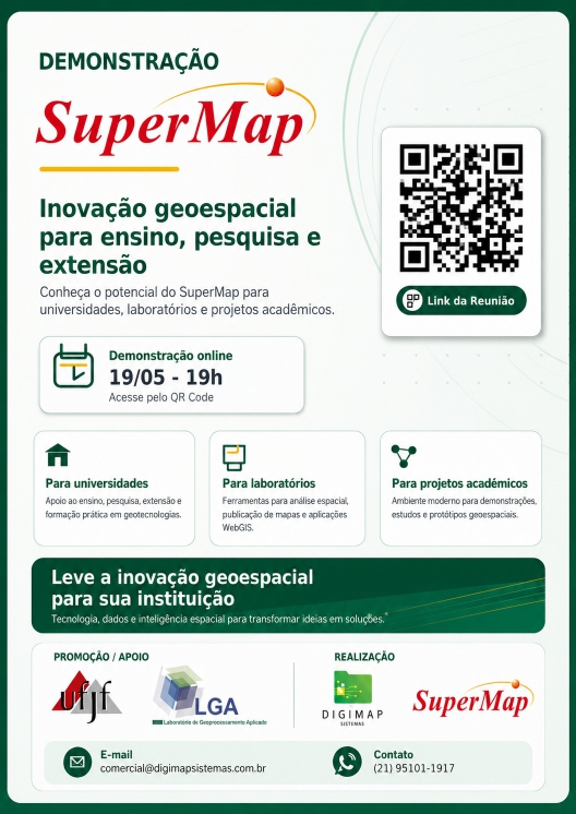 SuperMap: Demonstração