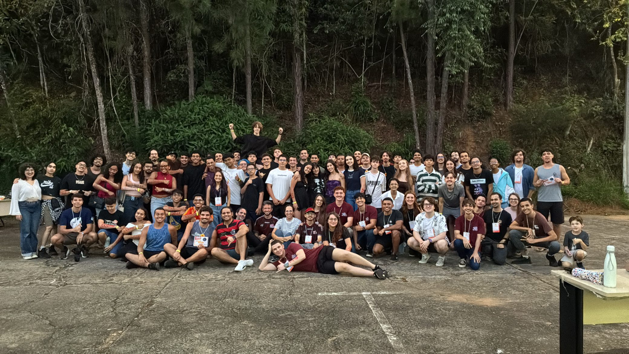 Resultados do GETTogether