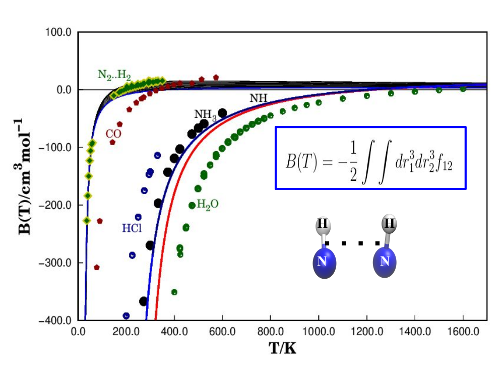 Artigo Aceito Para Publicação