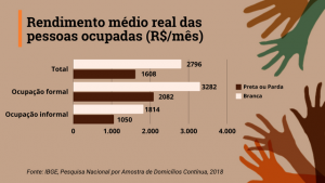 Especial 10 Anos Da Lei De Cotas - Notícias UFJF