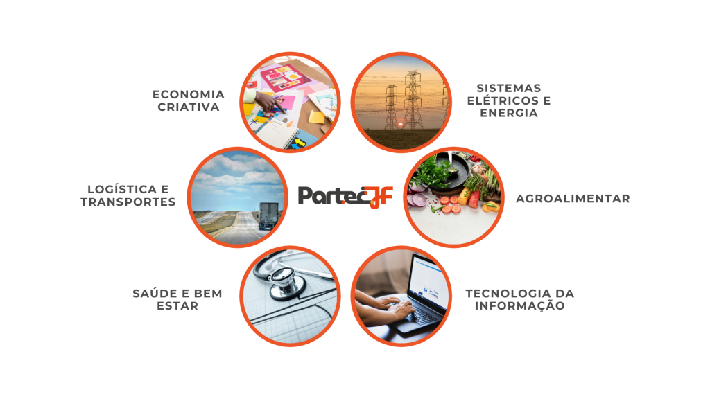 Partec JF lança edital de seleção de Empresas para a Unidade Campus