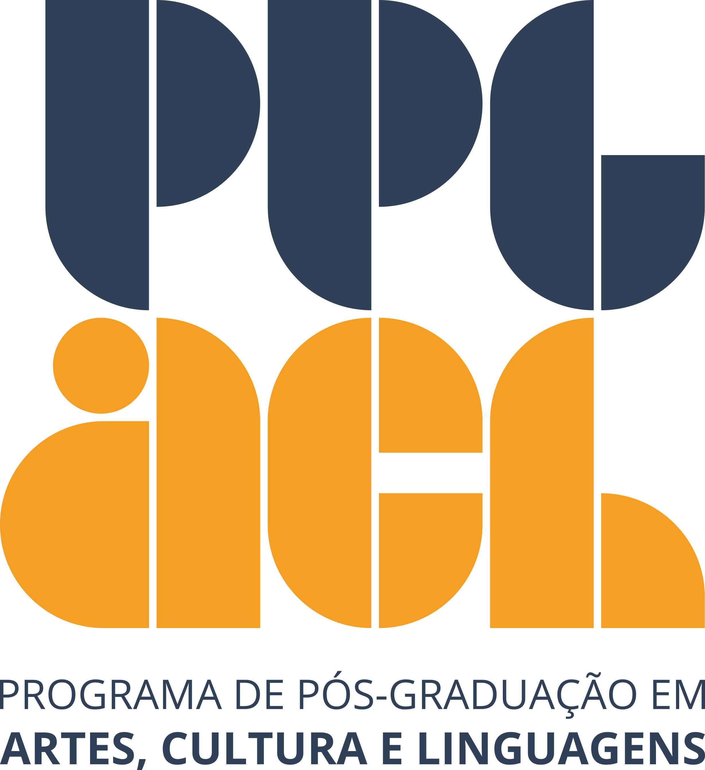 Editais de credenciamento de novos docentes e recredenciamento dos docentes do PPGACL