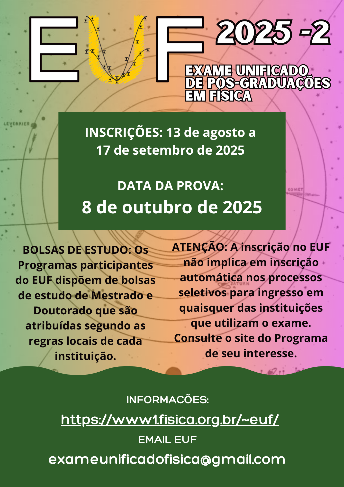 Exame Unificado de Física EUF