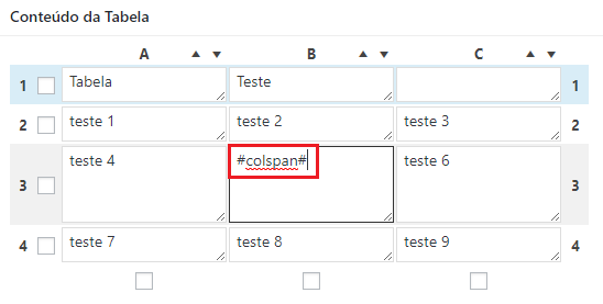 Imagem da caixa Conteúdo da Tabela, a palavra #colspan# dentro de uma célula e em destaque
