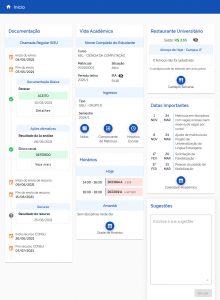 Página inicial de um portal acadêmico com várias seções: 1. Documentação: - Chamada Regular SISU com datas de envio de 04/05/2021 a 07/05/2021. - Documentação Básica com parecer "ACEITO" em 10/05/2021. - Ações afirmativas com resultado da análise em 08/06/2021 e étnico racial "DEFERIDO". - Recurso com datas de envio de 09/06/2021 a 15/06/2021 e resultado em 25/06/2021. - Recurso CONSU com datas de 26/06/2021 a 07/07/2021. 2. Vida Acadêmica: - Nome Completo do Estudante. - Curso: 65C - CIÊNCIA DA COMPUTAÇÃO. - Matrícula: 2001001001. - Situação: Ativo. - Período letivo: 2025/1. - IRA: 91,48. - Ingresso pelo tipo SISU - GRUPO D no semestre 2024/1. - Ícones para Notas, Comprovante de Matrícula e Histórico Escolar. 3. Restaurante Universitário: - Saldo: R$ 3,65. - Almoço de Hoje - Campus JF não cadastrado. - Link para Cardápio Semanal. 4. Horários: - Hoje: 14:00 - 16:00 DCC064 A (S.308) e 16:00 - 18:00 DCC019 A (L107 DCC). - Amanhã: Sem disciplinas neste dia. - Link para Grade de Horários. 5. Datas Importantes: - 1 NOV - 24 MAR: Matrícula em disciplinas com vagas ociosas. - 8 NOV - 24 MAR: Ajuste de matrícula do Curso de Universalização de Língua Estrangeira. - 17 FEV - 20 MAR: Solicitação de Flexibilização. - 17 FEV - 21 MAR: Parecer do pedido de Flexibilização. - Link para Calendário Acadêmico. 6. Sugestões: - Campo para escrever sugestões com botão "Enviar".