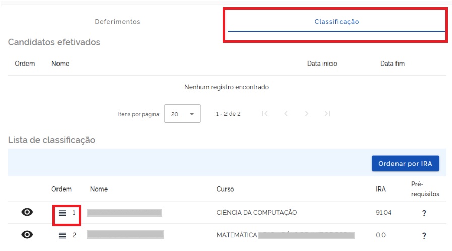 Classificação dos inscritos